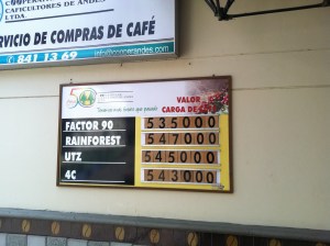 Note the slight premiums for certified coffees.